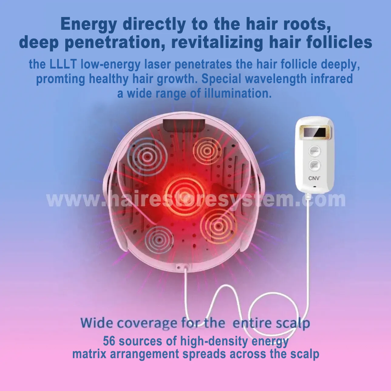 restore-hairg-rowth-system-15